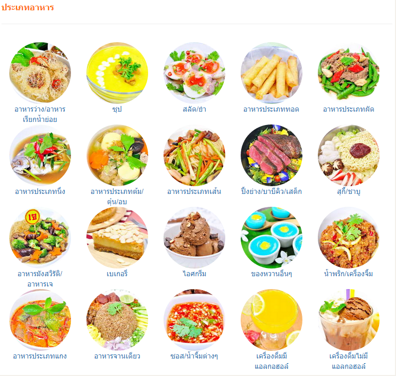 FoodTravel:泰国美食旅行视频网站官网